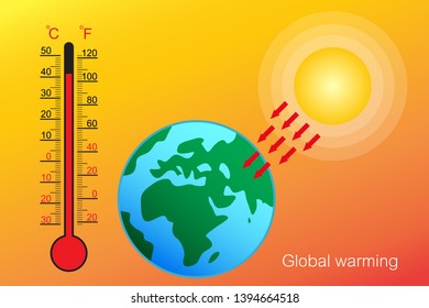 Global warming, Hot temperature, vector design