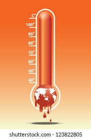 Global warming  hot weather