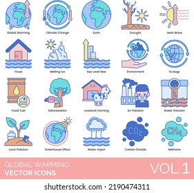 Global Warming Icons Including Air Pollution, Animals, Carbon Dioxide, Desert, Drought, Earth, Ecology, Extinction, Extreme Weather, Factory, Flood, Food Scarcity, Forest, Fossil Fuel, Global Warming