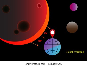 Global warming Illustration, presentation  wallpaper or abstract, Global warming vector design
