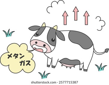 Global warming illustration. That’s the reason why cow's belch is increasing CH4. Japanese calligraphy means CH4.