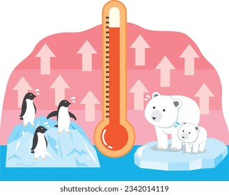 Global warming image illustration of penguin and polar bear