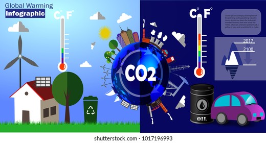 Global warming infographic vector