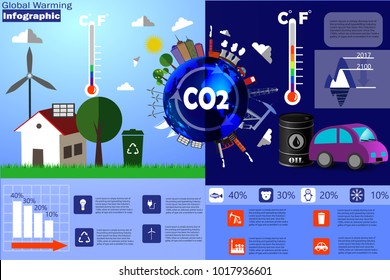 Global Warming Infographic Vector Stock Vector (Royalty Free) 1017196987