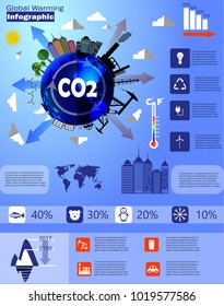 Global warming infographic vector