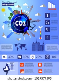 Global warming infographic vector