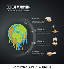 Global warming infographic, Vector illustration with melted planet, 4 options and place for text on dark background