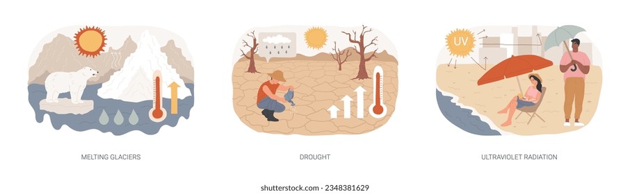 Global warming isolated concept vector illustration set. Melting glaciers, drought, ultraviolet radiation, raising sea level, natural disaster, extreme weather condition, UV rays vector concept.