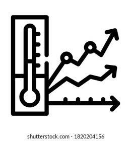 global warming line icon vector. global warming sign. isolated contour symbol black illustration