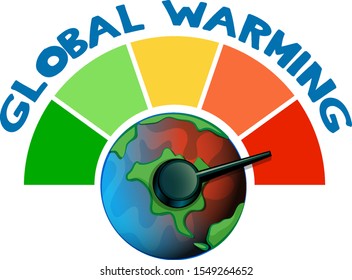 Calentamiento global con ilustración de escala de medición