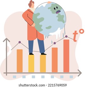 Global Warming Metaphor Concept. Scientist Studies Problem Of Rising Temperatures On Planet Earth. Makes Analysis Of Ecology And Environment. Scientific Research On Climate Change, Environmental Tests