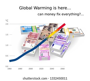 Global warming on a graph with predicted temperature increase and bank notes of USD, Yuan, RMB, Rubles, Yen, Rupees, EURO. Getting closer to a tipping point