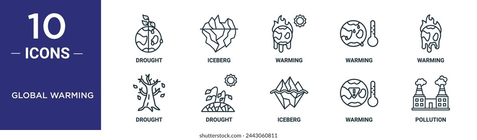 global warming outline icon set includes thin line drought, iceberg, warming, warming, drought, drought icons for report, presentation, diagram, web design