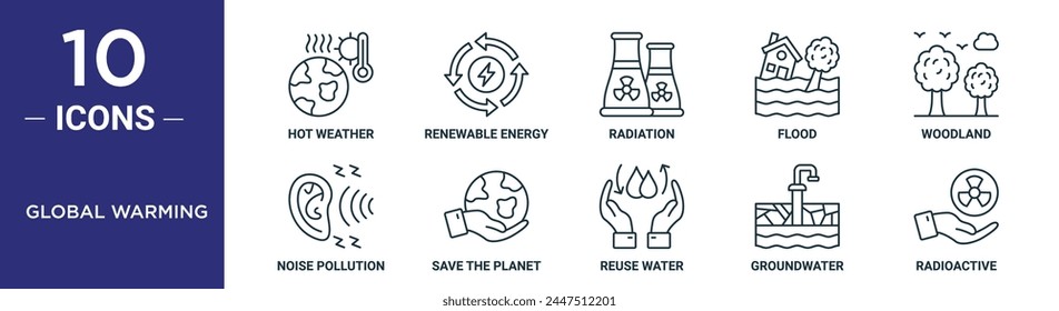 global warming outline icon set includes thin line hot weather, renewable energy, radiation, flood, woodland, noise pollution, save the planet icons for report, presentation, diagram, web design