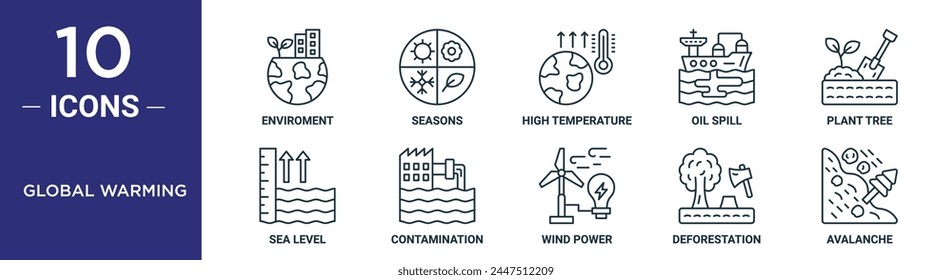 Globale Erwärmung Umriss-Icon-Set umfasst dünne Linie Umgebung, Jahreszeiten, hohe Temperatur, Ölverschmutzung, Pflanzenbaum, Meeresspiegel, Kontamination Icons für Bericht, Präsentation, Diagramm, Webdesign