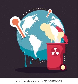 global warming phenomenon, hazard nuclear
