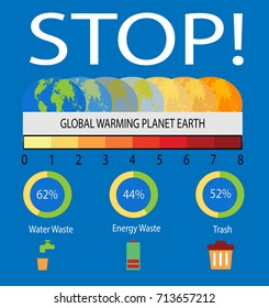 Global warming poster background 