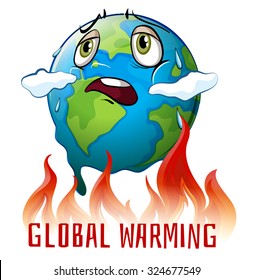 Global Warming Drawing Images Stock Photos Vectors Shutterstock