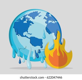 global warming related icons image