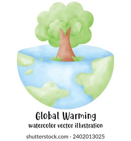 Global warming, Save Earth, Earth, World