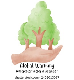 Calentamiento global, Salvemos la Tierra, la Tierra, el mundo
