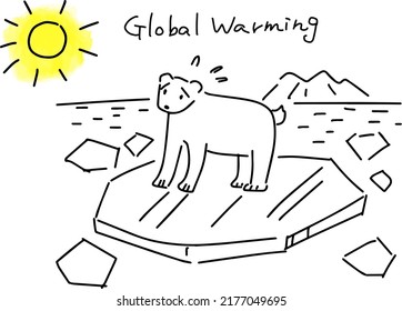 Global Warming simple drawing illustration, vector
