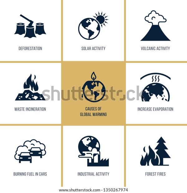 Global\
warming vector icons on the theme of ecology problems of our planet\
as a whole for presentations. Different variants of environmental\
icons in flat style isolated on\
background.