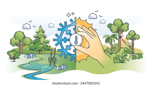 El calentamiento global y el cambio de temperatura del Clima con las manos perfilan el concepto. Naturaleza, clima y efectos ambientales pronosticados a partir del aumento de los niveles de CO2 Ilustración vectorial. Conciencia de conservación mundial.