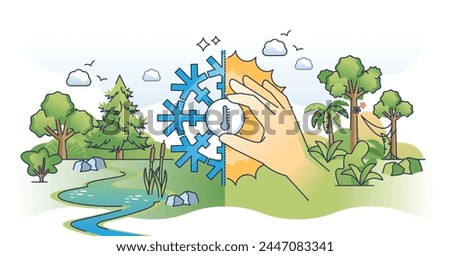 Global warming and weather temperature change with hands outline concept. Nature, climate and environment effect forecast from rising CO2 levels vector illustration. World conservation awareness.