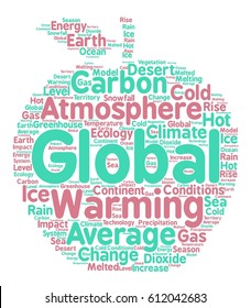 Global warming word cloud Apple typography