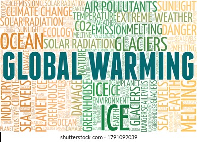 Global warming word cloud isolated on a white background