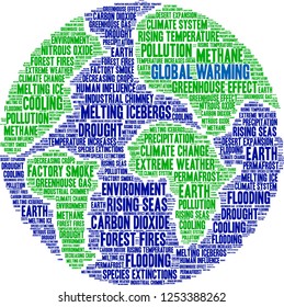 Global Warming word cloud on a white background. 