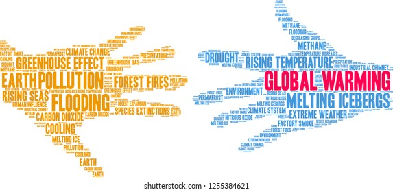 Global Warming word cloud on a white background. 