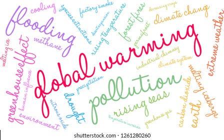 Global Warming word cloud on a white background. 