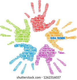 Global Warming word cloud on a white background. 