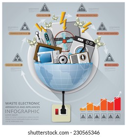 Global Waste Electronic Apparatus And Appliances Infographic With Round Circle Diagram Design Template