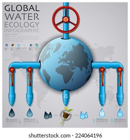 Global Water Pipeline Ecology And Environment Infographic Design Template
