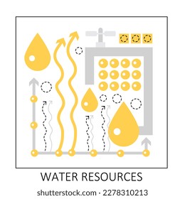Global water resources. Natural environmental resources, protect water vector illustration