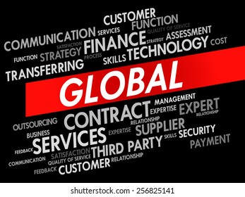 GLOBAL word cloud, business concept