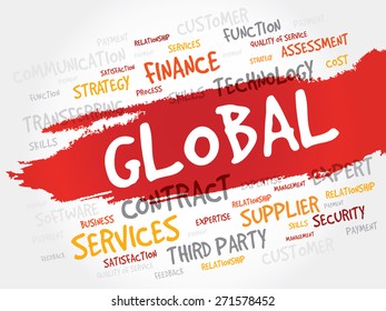 GLOBAL word cloud, business concept