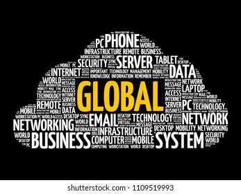 GLOBAL word cloud collage, technology concept background