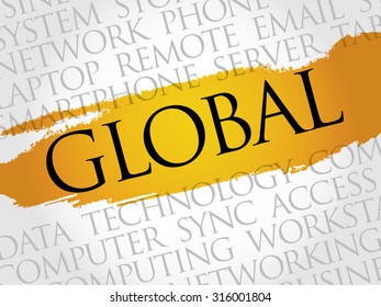 Global word cloud concept