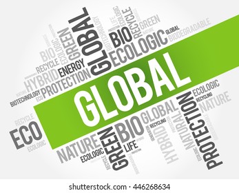 Global word cloud, conceptual green ecology background