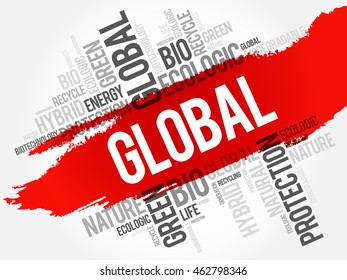 Global word cloud, conceptual green ecology background