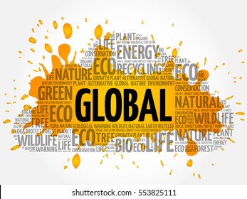 Global word cloud, conceptual green ecology background