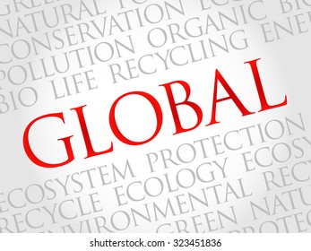 Global word cloud, environmental concept
