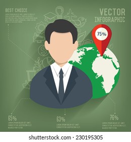 Global,Businessman on blackboard background,vector