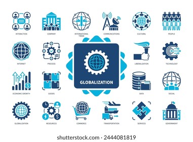 GlobalisierungssymbolSet. Kommunikation, Internationaler Handel, Transport und Verkehr, Soziales, Kultur, Unternehmen, Ressourcen, Technologie. Zweifarbige Volltonsymbole