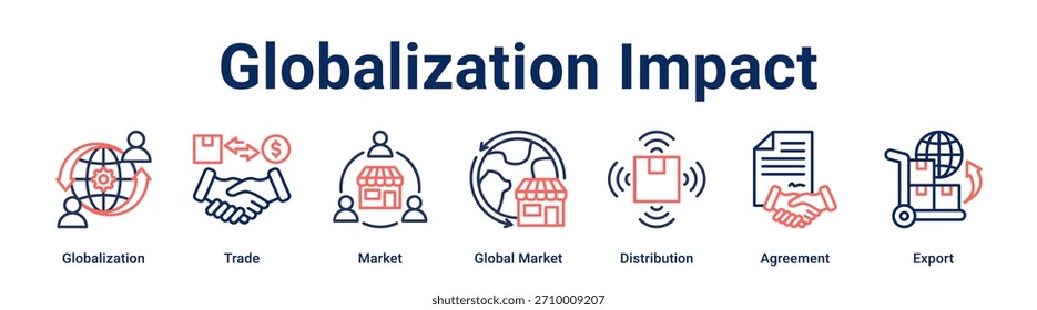 Globalization Impact banner web icon vector illustration concept for business with icon of Globalization, Trade, Market, Global Market, Distribution, Agreement.
