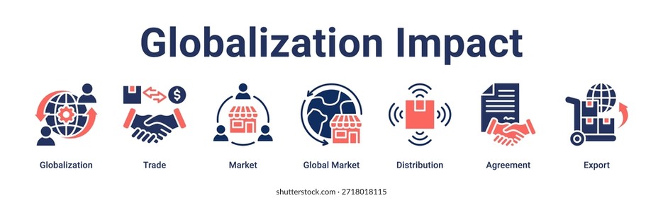 Globalización Impacto Anuncio Icono de Web Concepto de Ilustración vectorial para negocios con ícono de Globalización, Comercio, Mercado, Mercado Global, Distribución, Acuerdo.